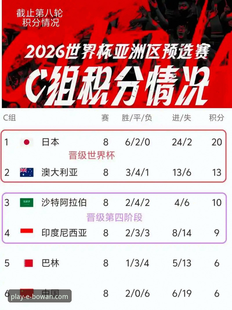 博万娱乐平台 世预赛附加赛决战夜全纪录——博万娱乐平台带你重温世界杯入场券争夺战