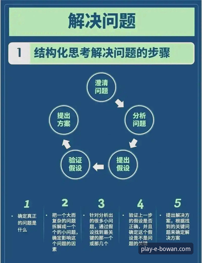 博万常见问题怎么下载全面解析：深度剖析下载流程与解决方案