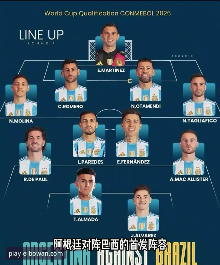 阿根廷友谊赛大胜全解析与博万平台观赛体验指南