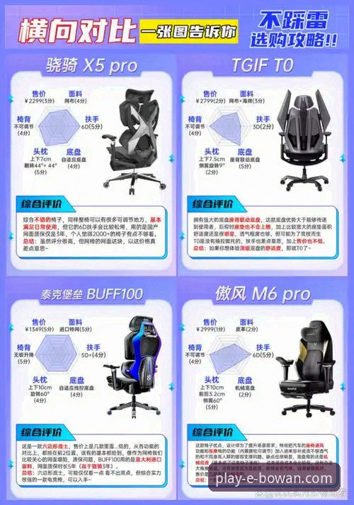 博万官网登录 博万娱乐平台深度评测:从官网登录到App下载的全流程体验报告