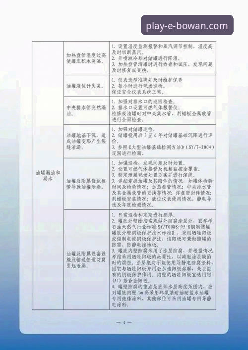 博万娱乐平台安全评估实用指南：从技术角度解析用户关切
